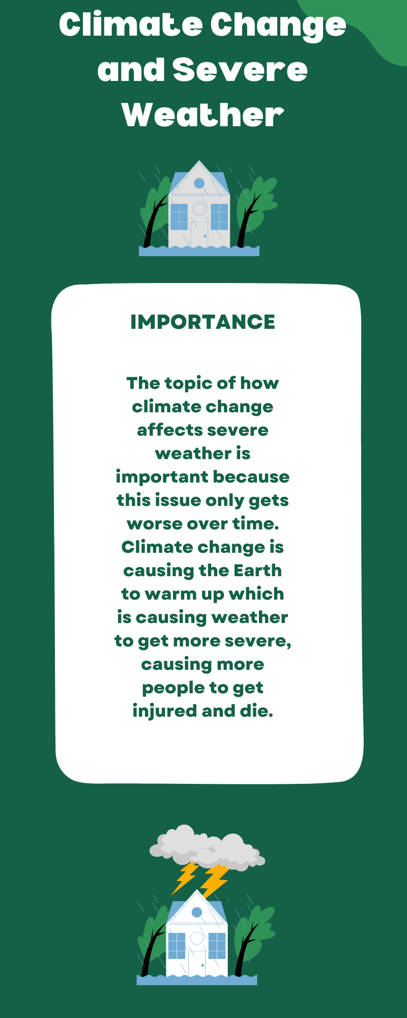 Infographic slide 1