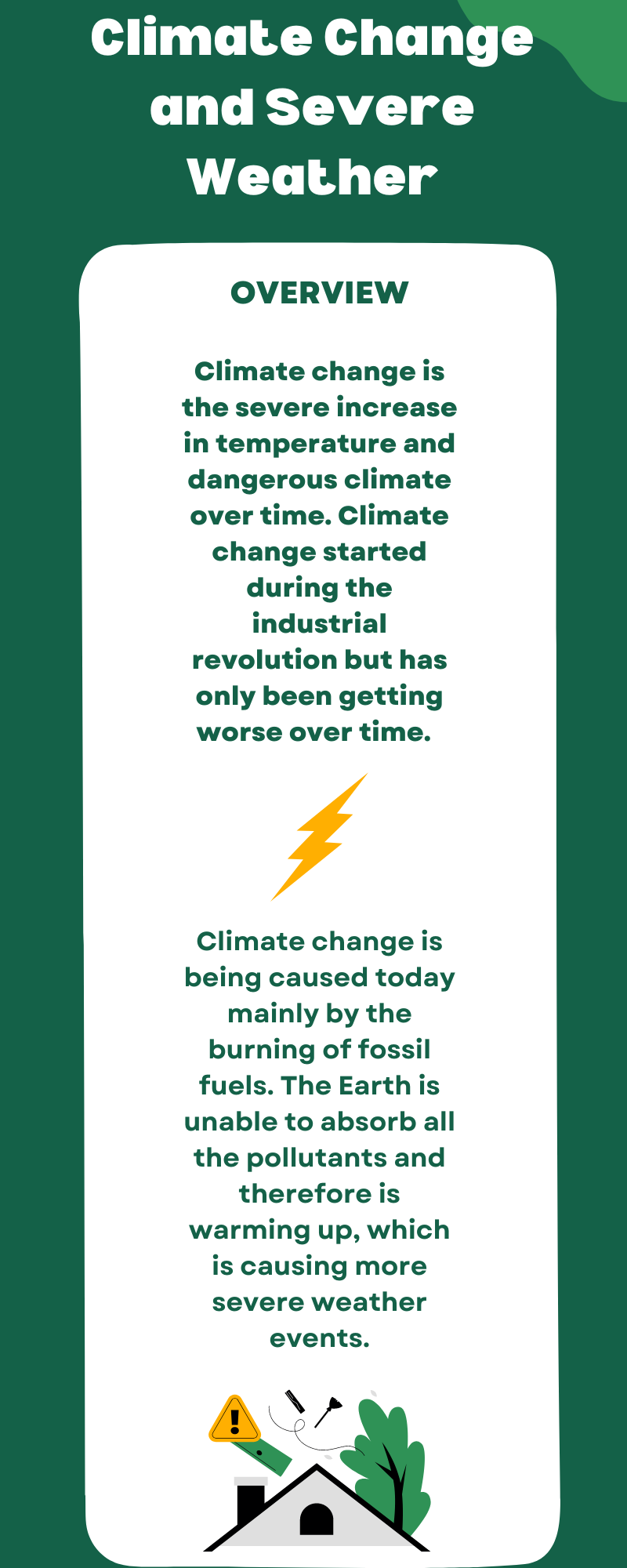 Infographic slide 2