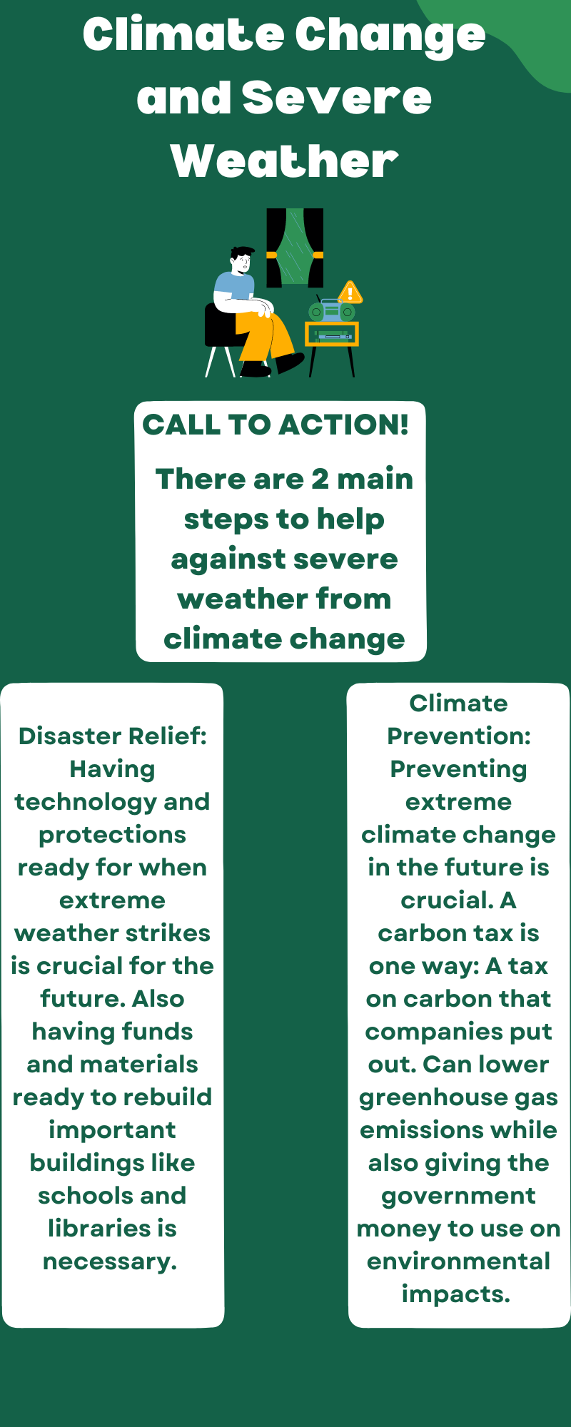 Infographic slide 4